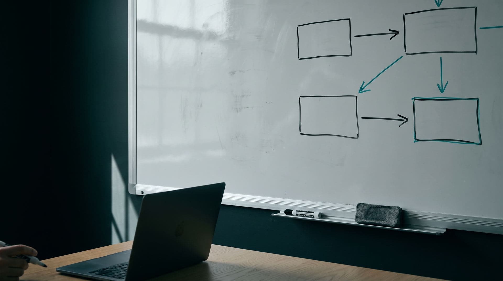 AWS Proof of Concept: čo je program POC a pre koho je určený